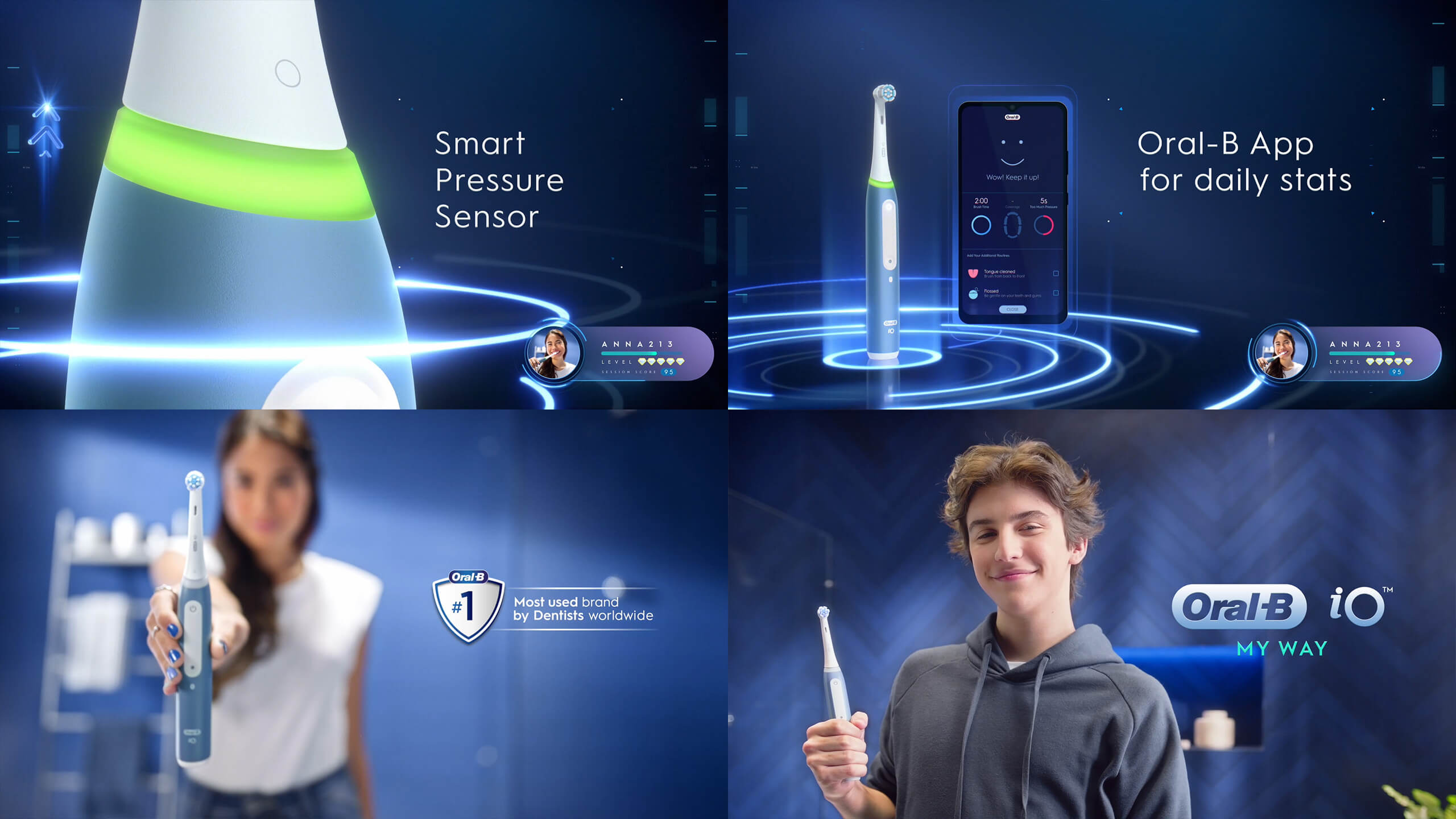 ORALB - 